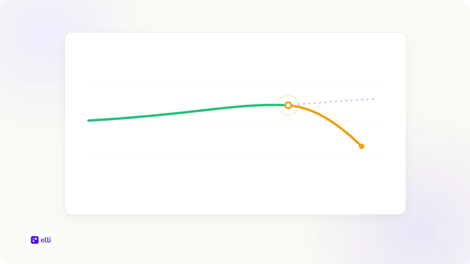 Data-driven employee retention: how to predict and stop turnover in 2026